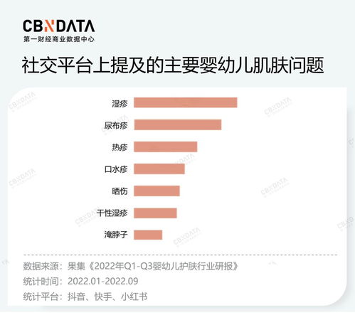 价格战火愈燃愈烈,国货品牌再难靠低价 躺平